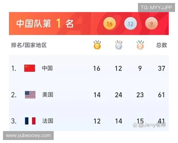 深圳足球队在足球比赛经验排行榜中荣登第九名引发热议