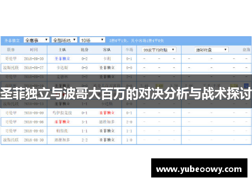 圣菲独立与波哥大百万的对决分析与战术探讨